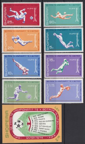 Albania-1974-Cupa Mondiala de fotbal, Germania (I).