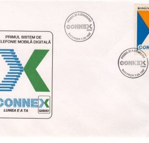 1997-Primul sistem de telefonie mobila digitala (uzuale).